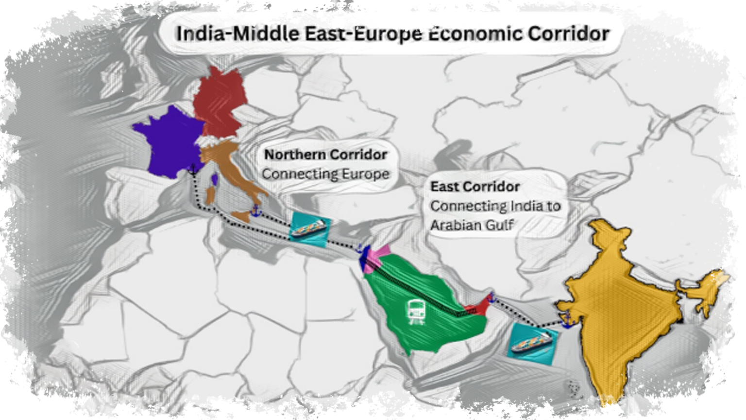 India – Middle East – Europe Economic Corridor - Gokulam Seek IAS